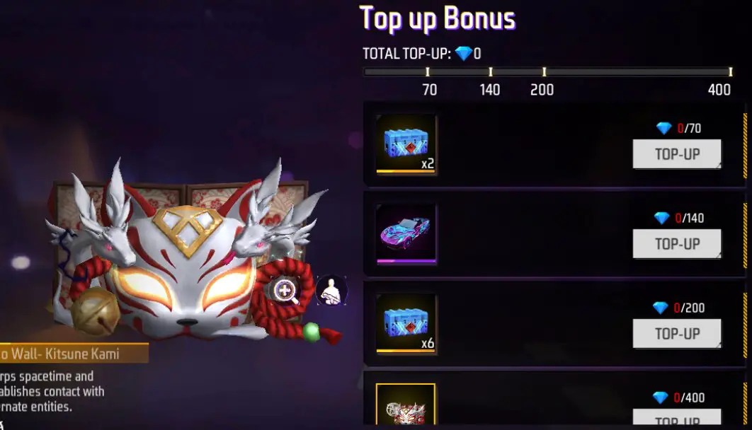 item