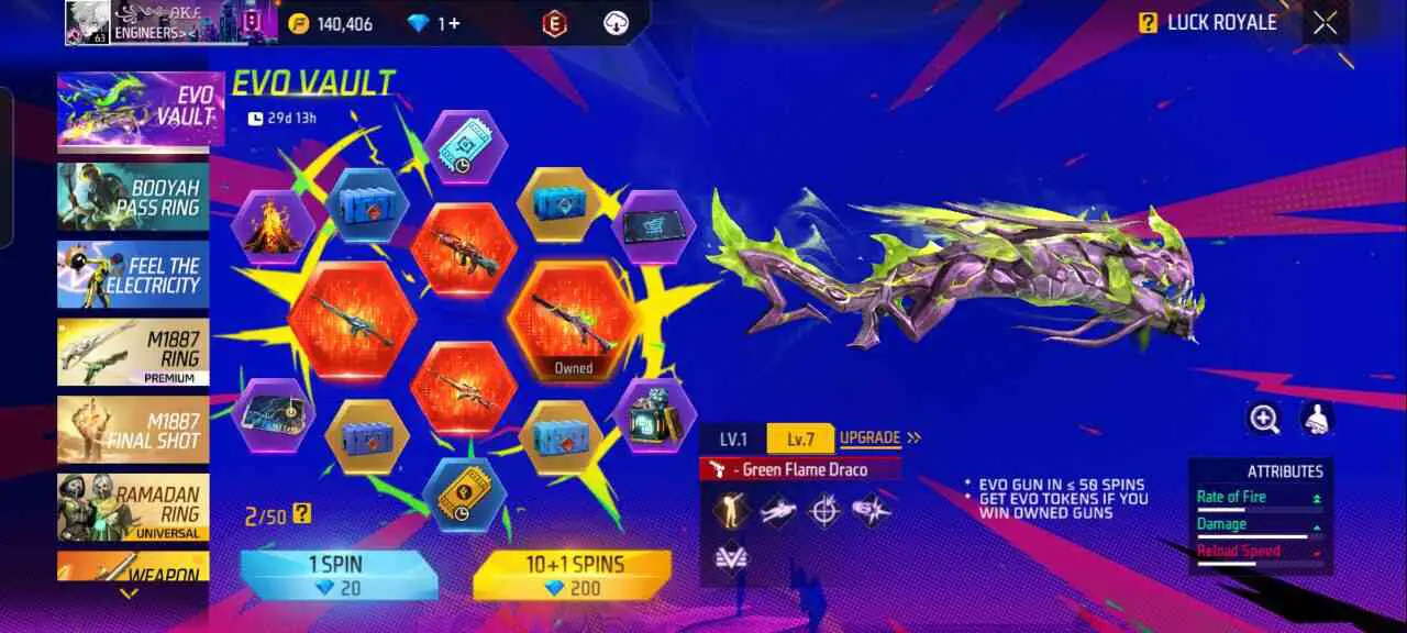 Rotations event